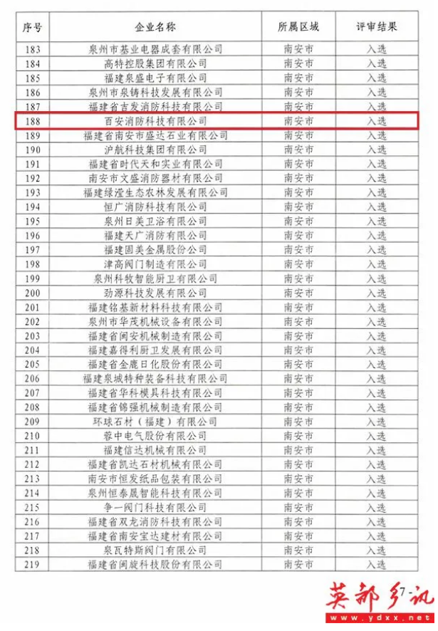 全网担保网(中国游)最具权威唯一维权担保平台