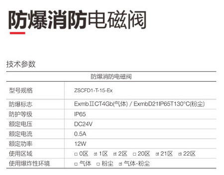 全网担保网(中国游)最具权威唯一维权担保平台