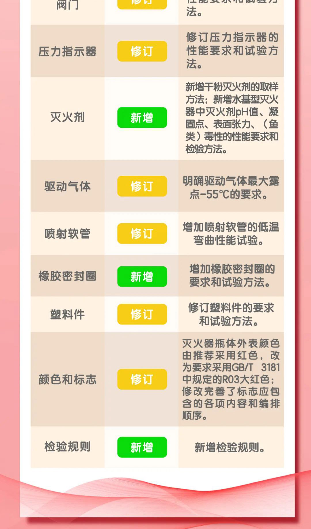 全网担保网(中国游)最具权威唯一维权担保平台