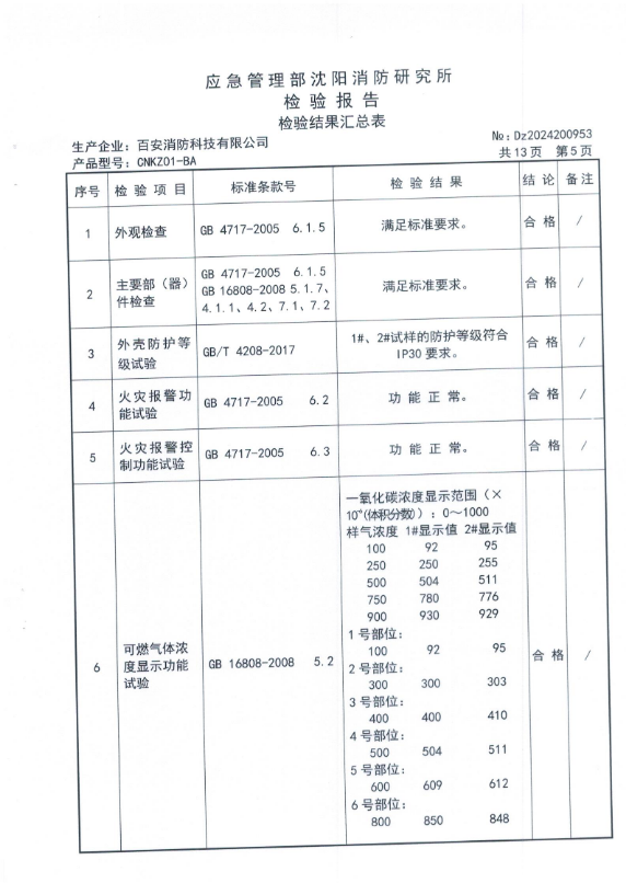 全网担保网(中国游)最具权威唯一维权担保平台