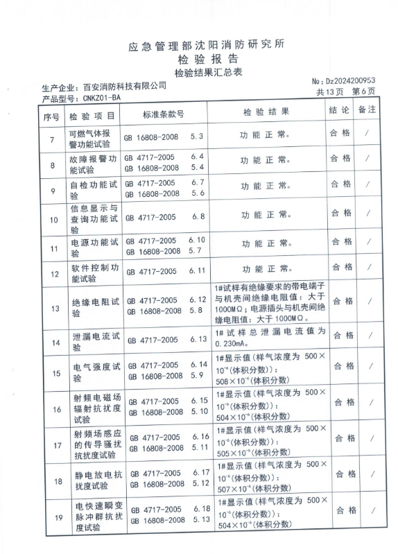 全网担保网(中国游)最具权威唯一维权担保平台