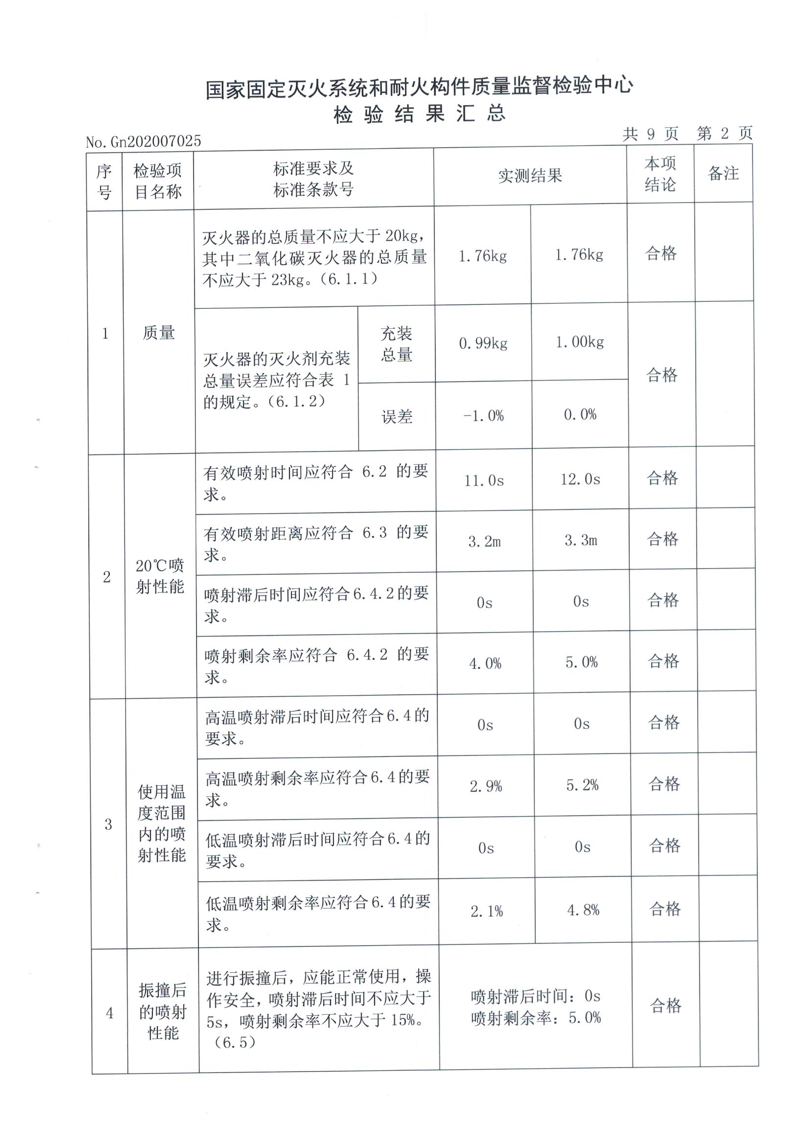 全网担保网(中国游)最具权威唯一维权担保平台