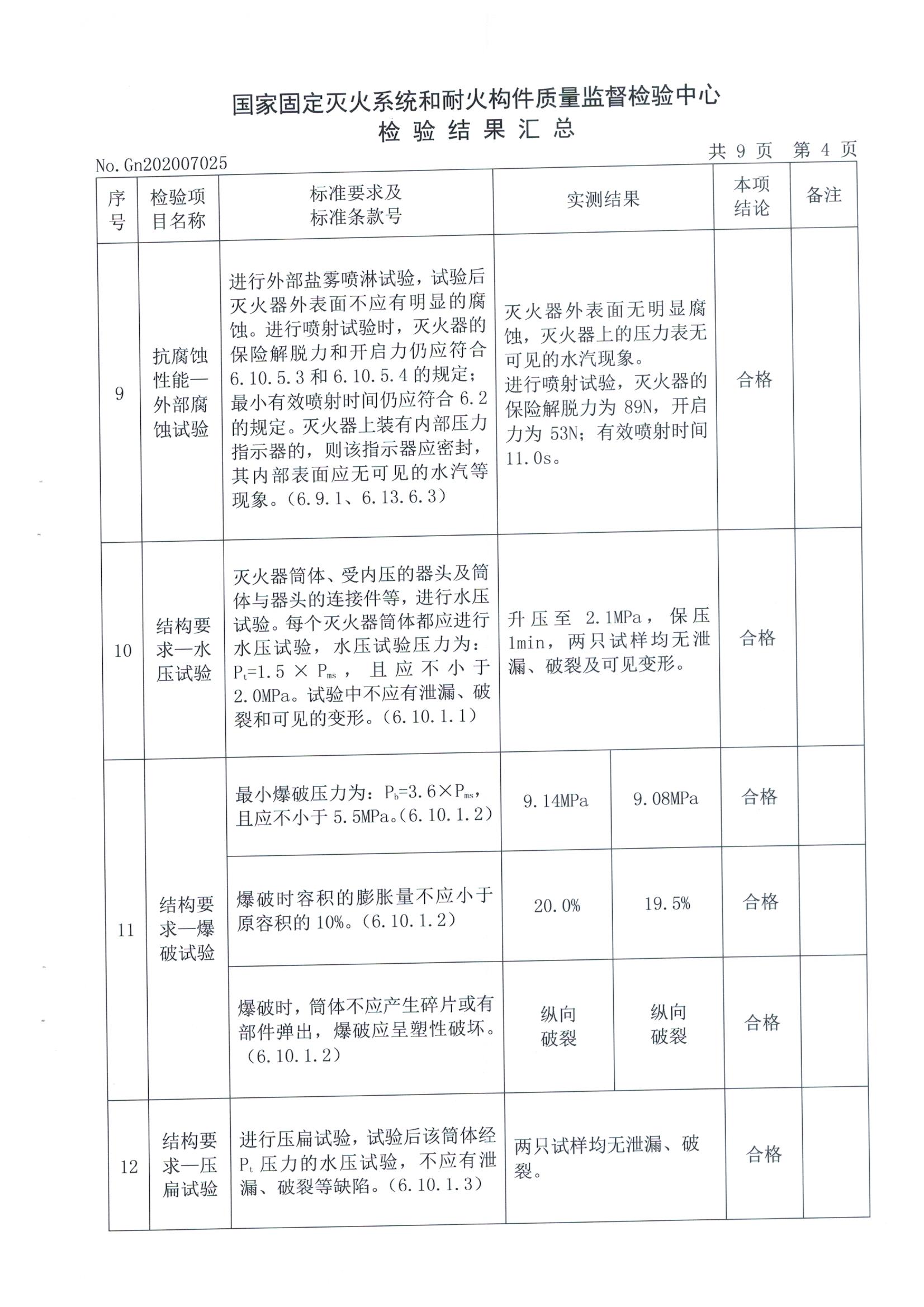 全网担保网(中国游)最具权威唯一维权担保平台