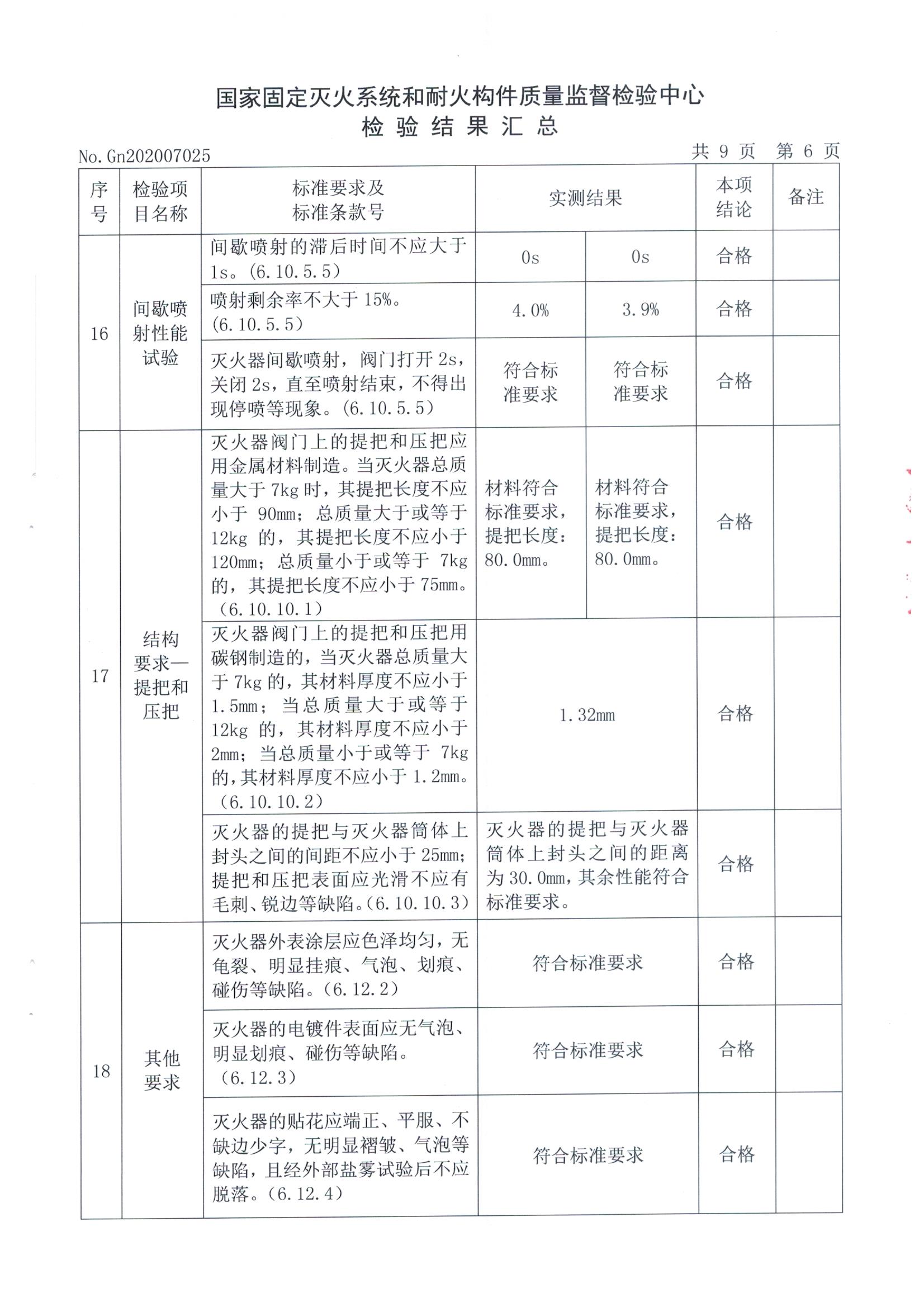 全网担保网(中国游)最具权威唯一维权担保平台