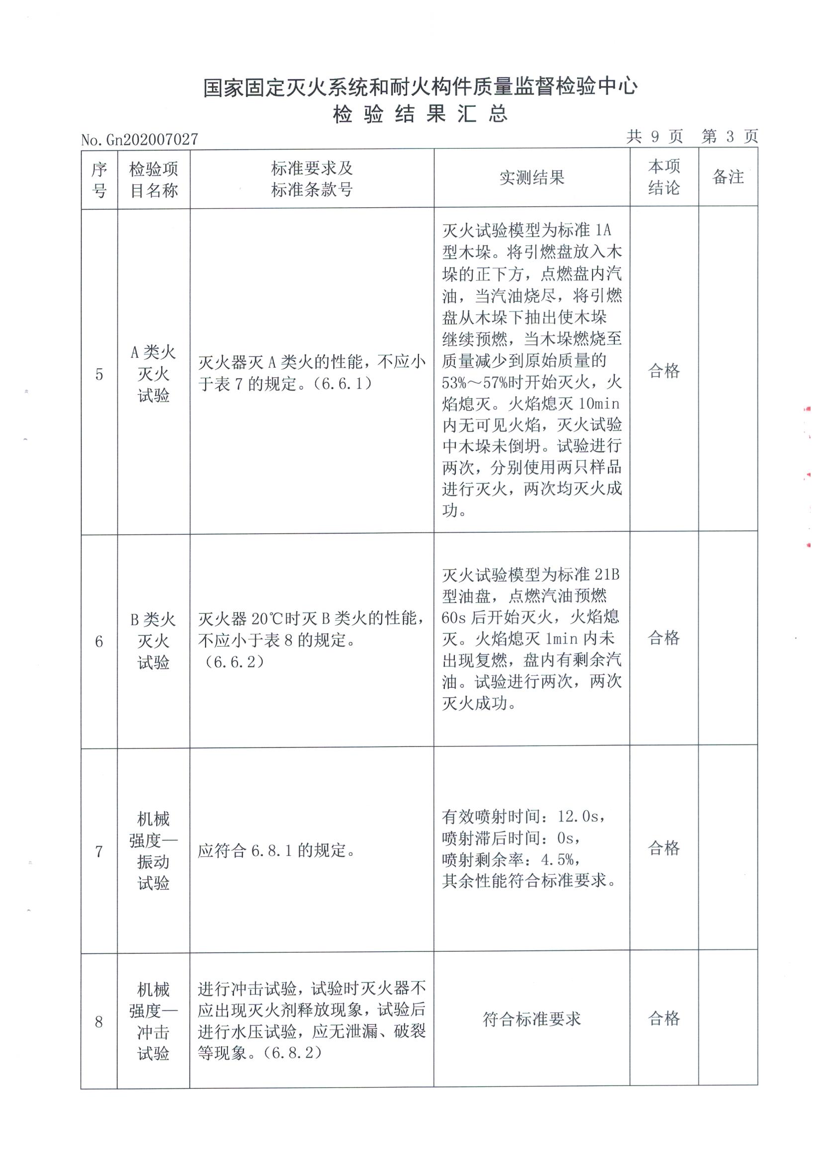 全网担保网(中国游)最具权威唯一维权担保平台