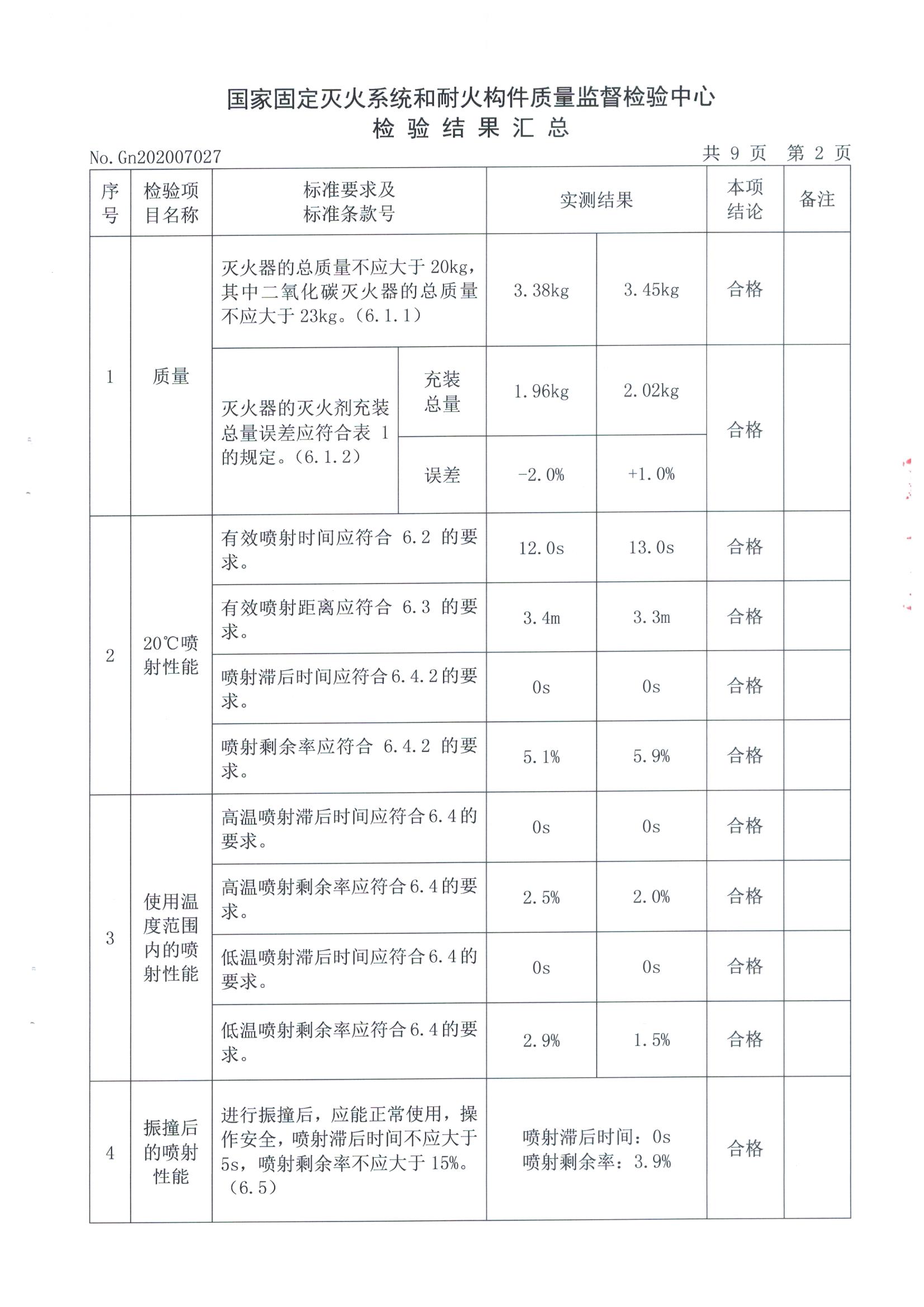 全网担保网(中国游)最具权威唯一维权担保平台