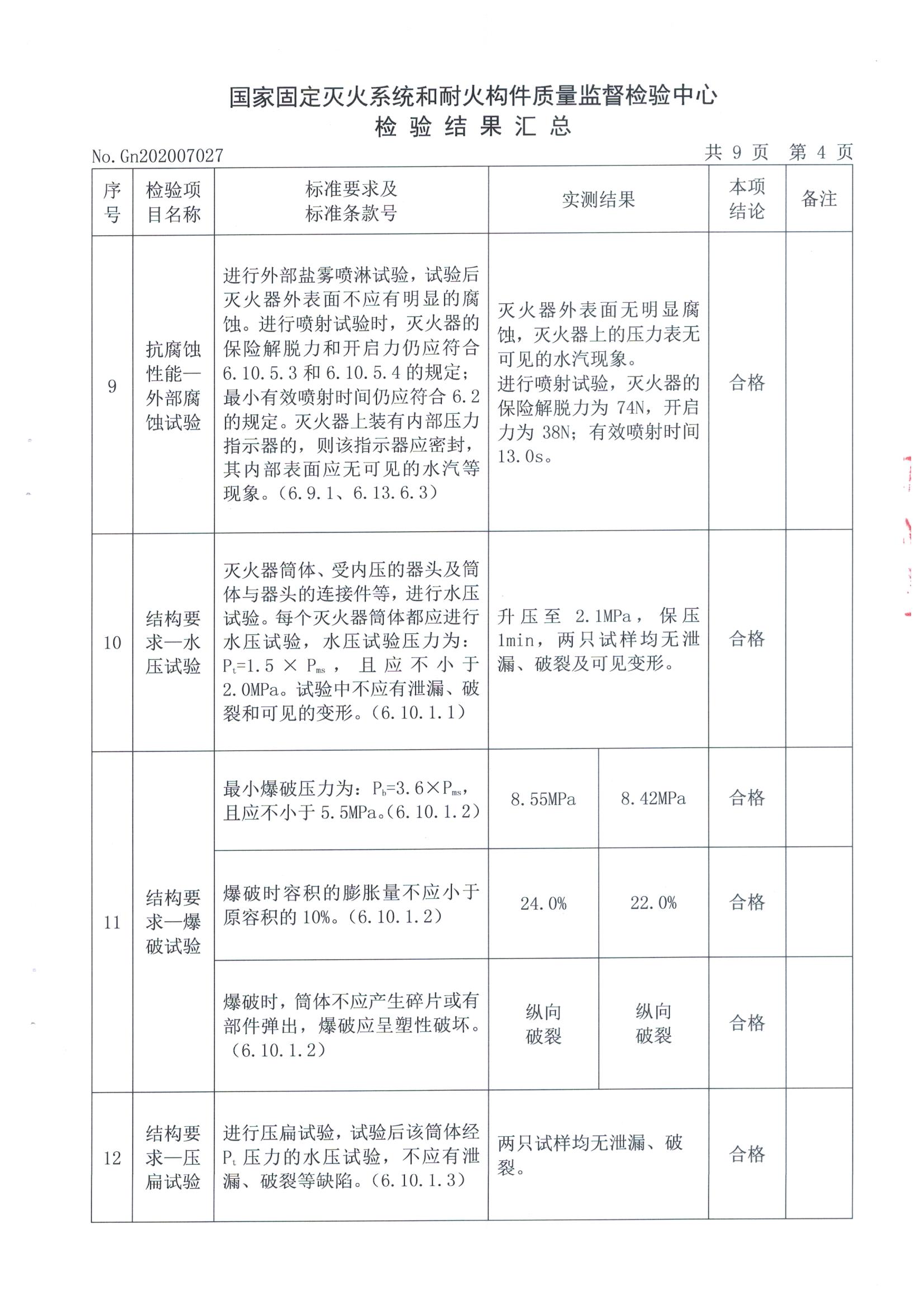 全网担保网(中国游)最具权威唯一维权担保平台