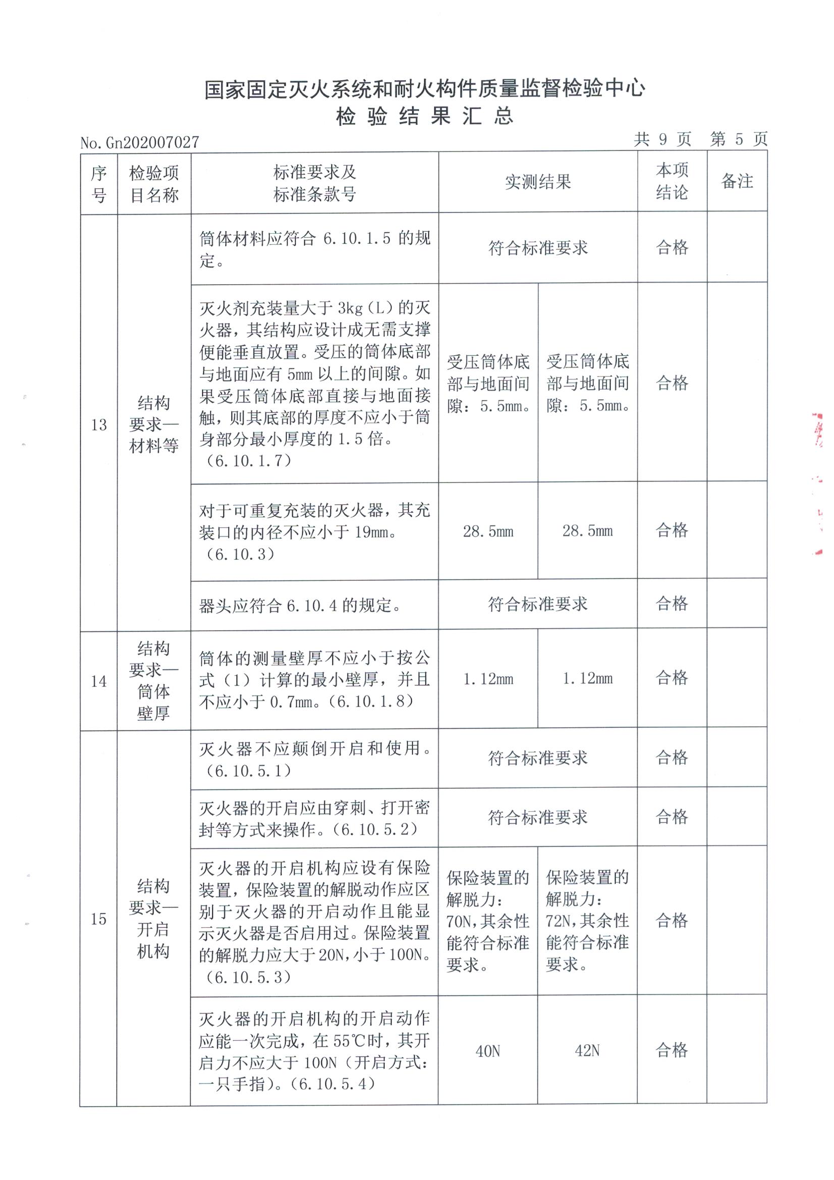 全网担保网(中国游)最具权威唯一维权担保平台