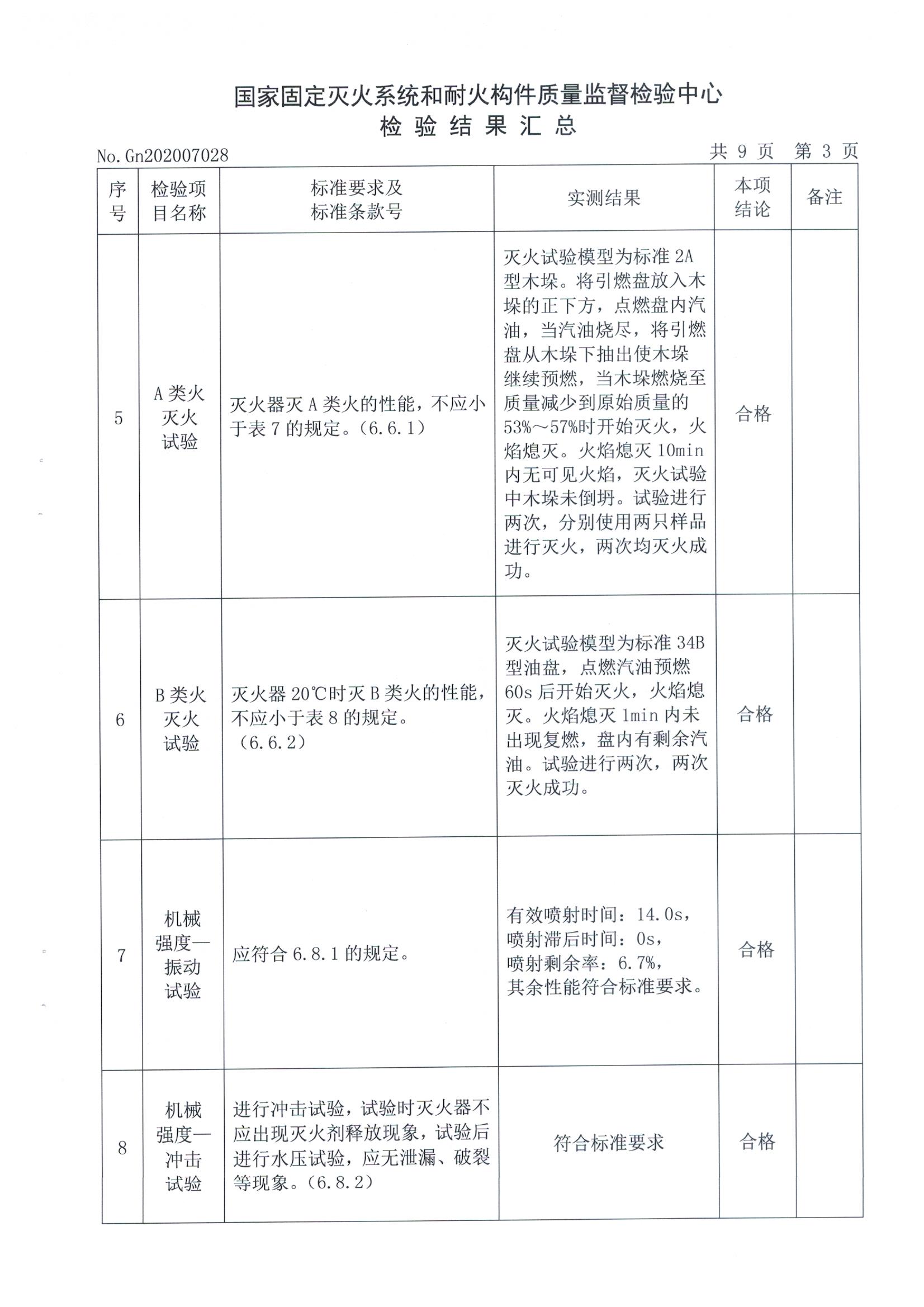 全网担保网(中国游)最具权威唯一维权担保平台