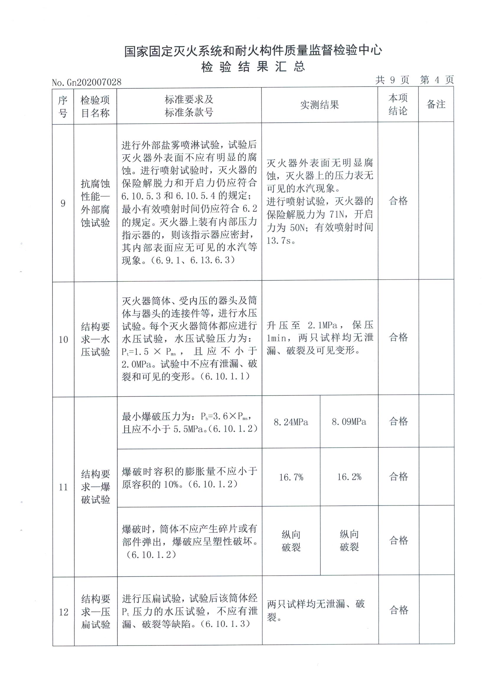 全网担保网(中国游)最具权威唯一维权担保平台