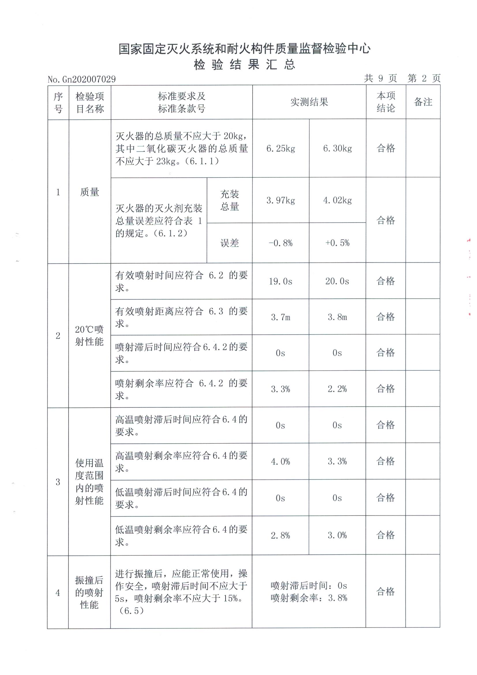 全网担保网(中国游)最具权威唯一维权担保平台