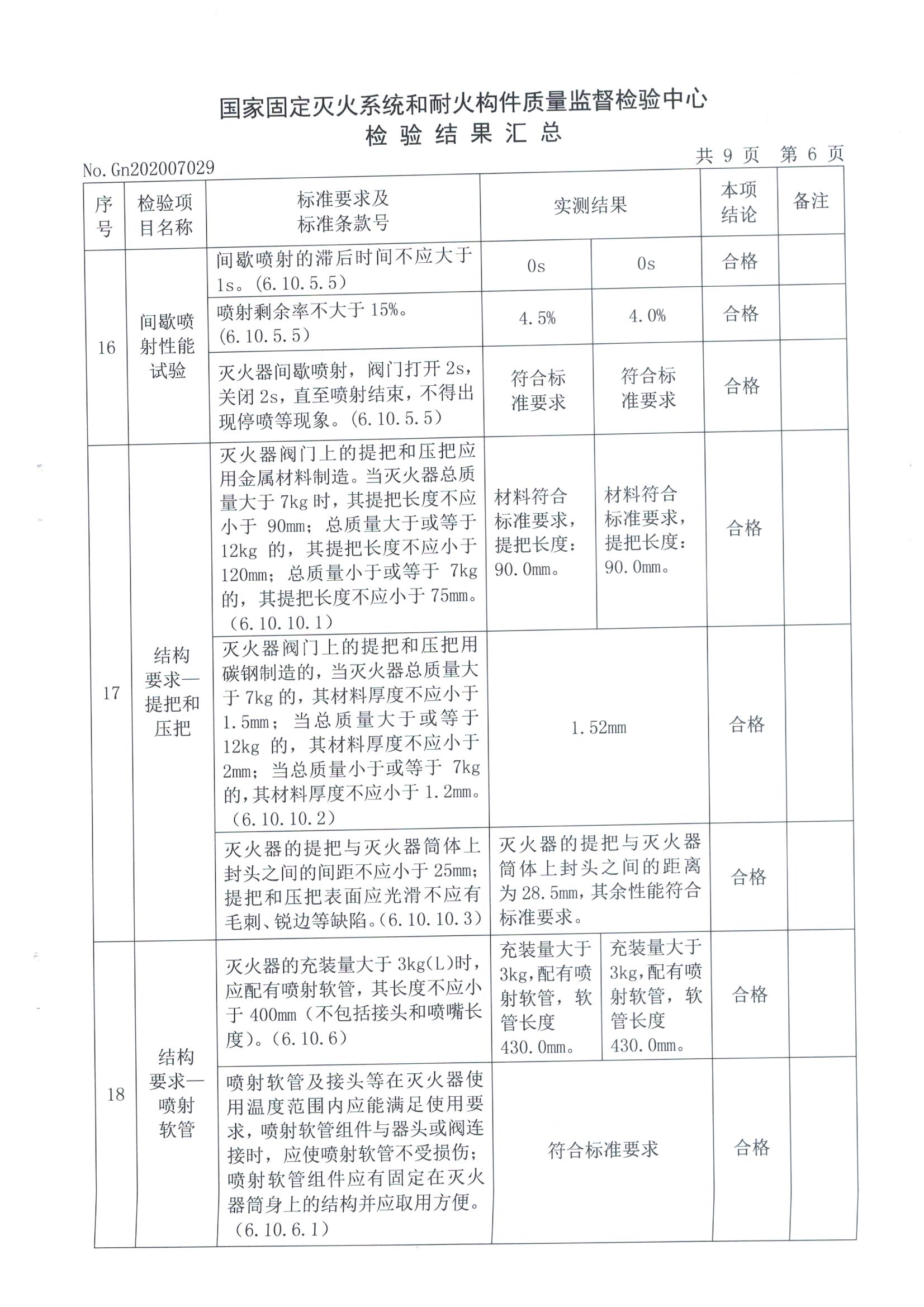 全网担保网(中国游)最具权威唯一维权担保平台