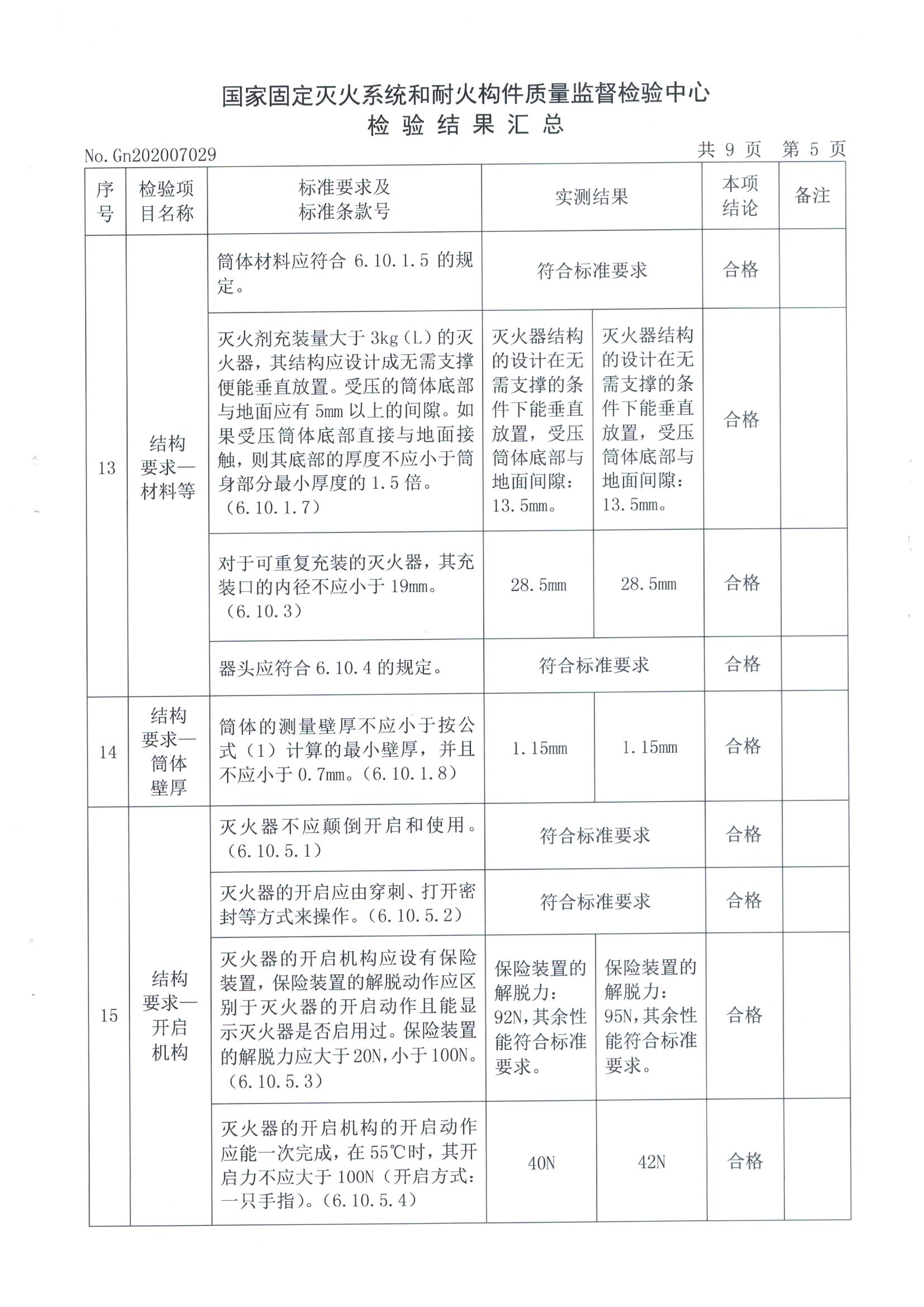 全网担保网(中国游)最具权威唯一维权担保平台