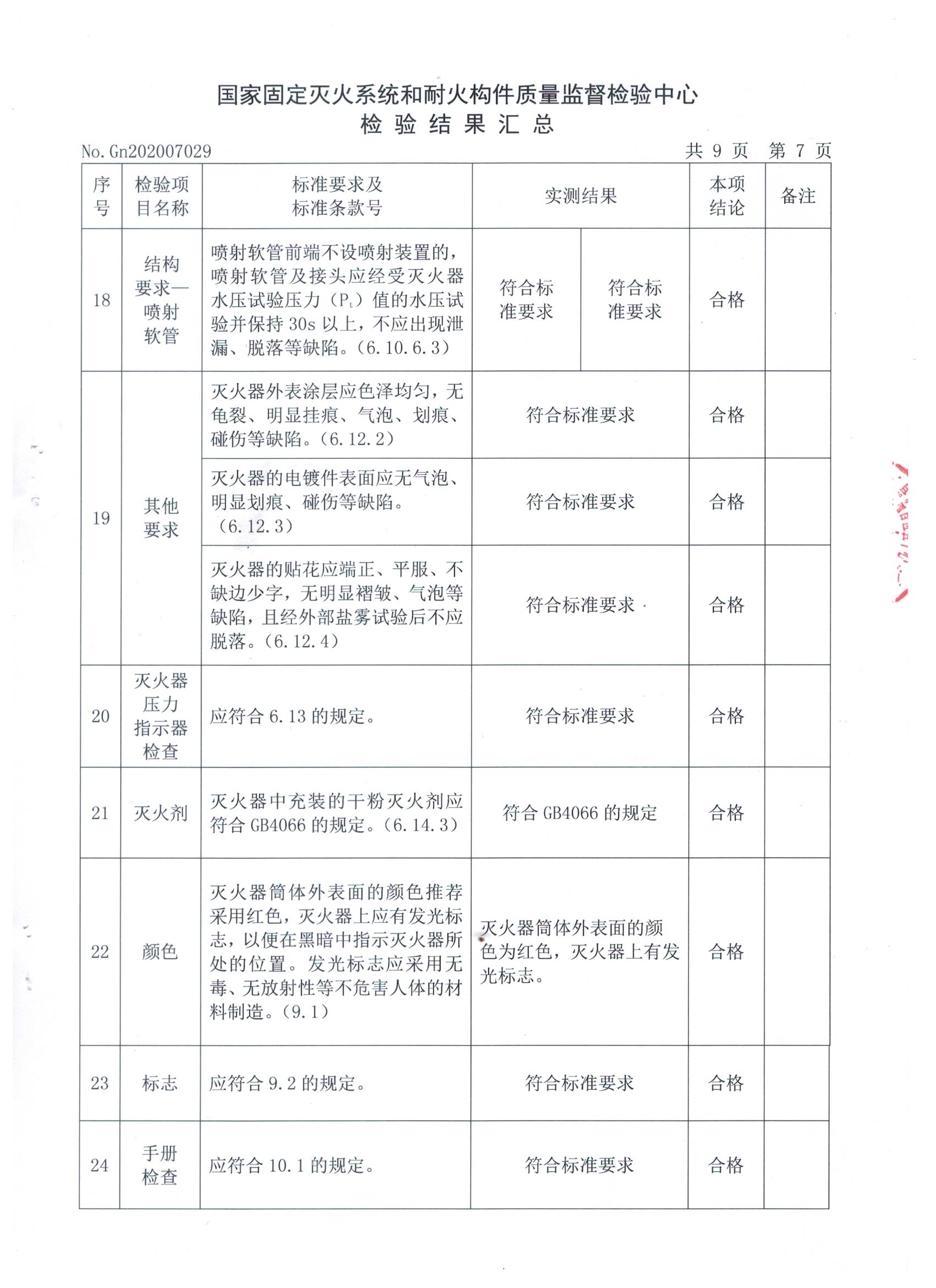 全网担保网(中国游)最具权威唯一维权担保平台