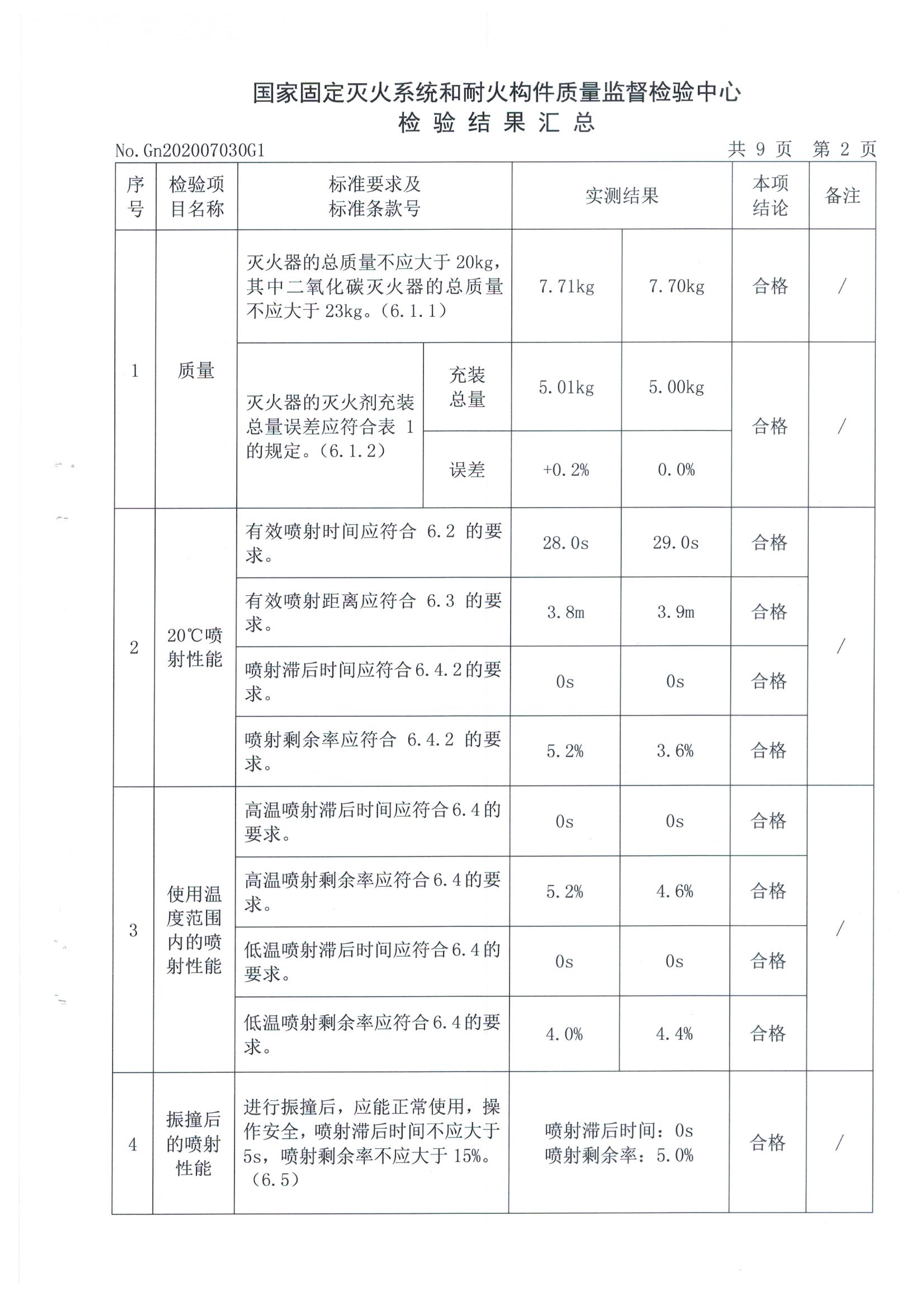 全网担保网(中国游)最具权威唯一维权担保平台