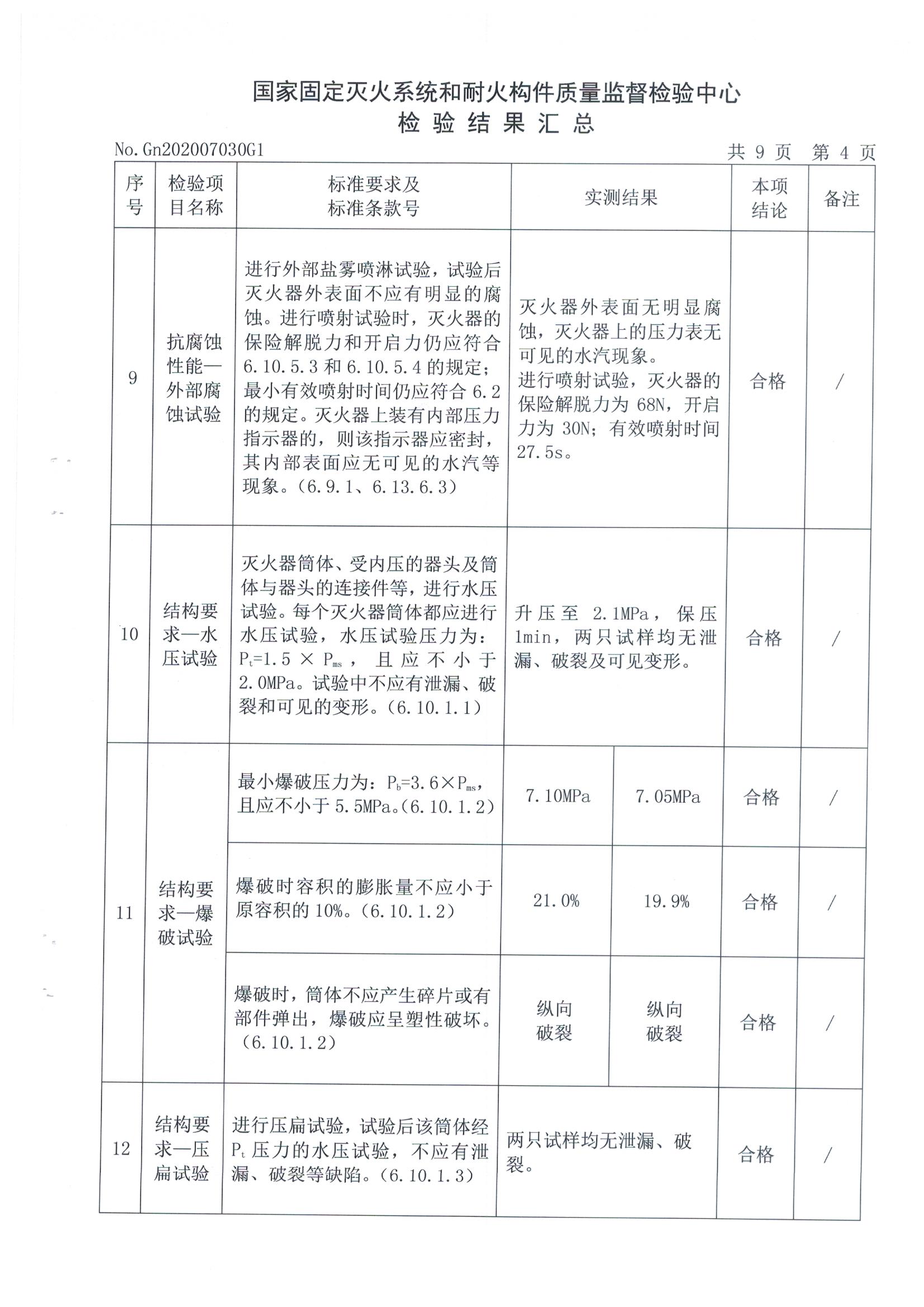 全网担保网(中国游)最具权威唯一维权担保平台