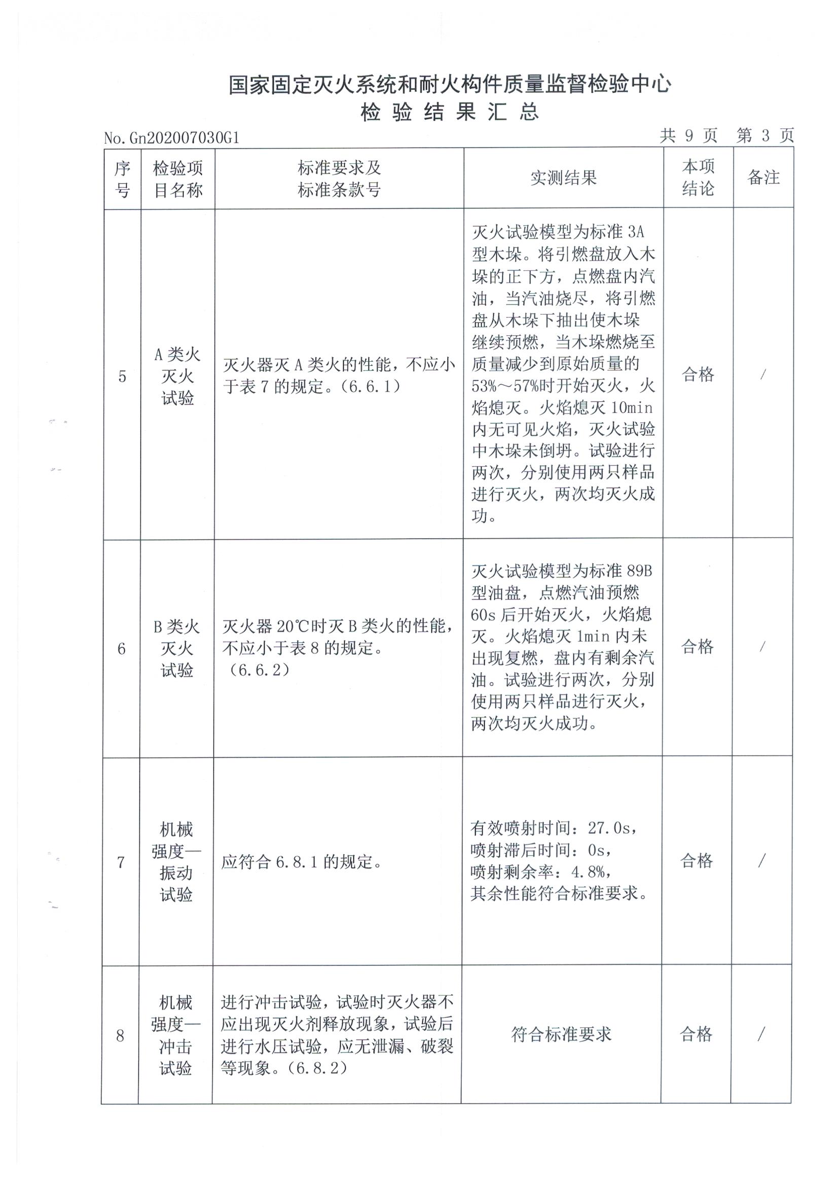 全网担保网(中国游)最具权威唯一维权担保平台