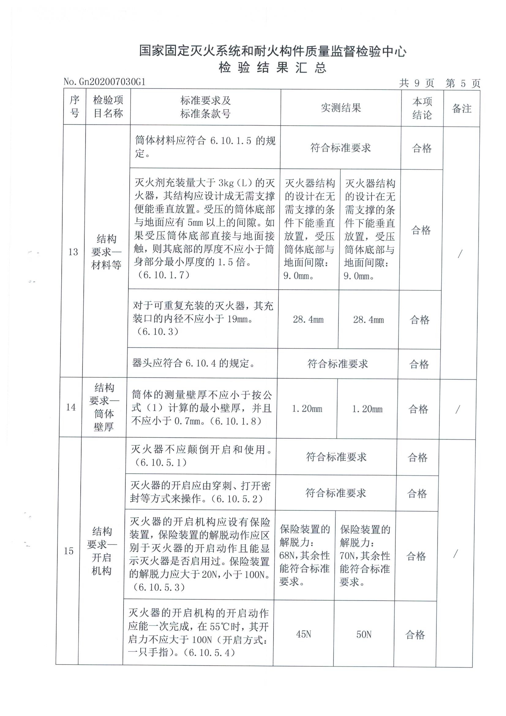 全网担保网(中国游)最具权威唯一维权担保平台