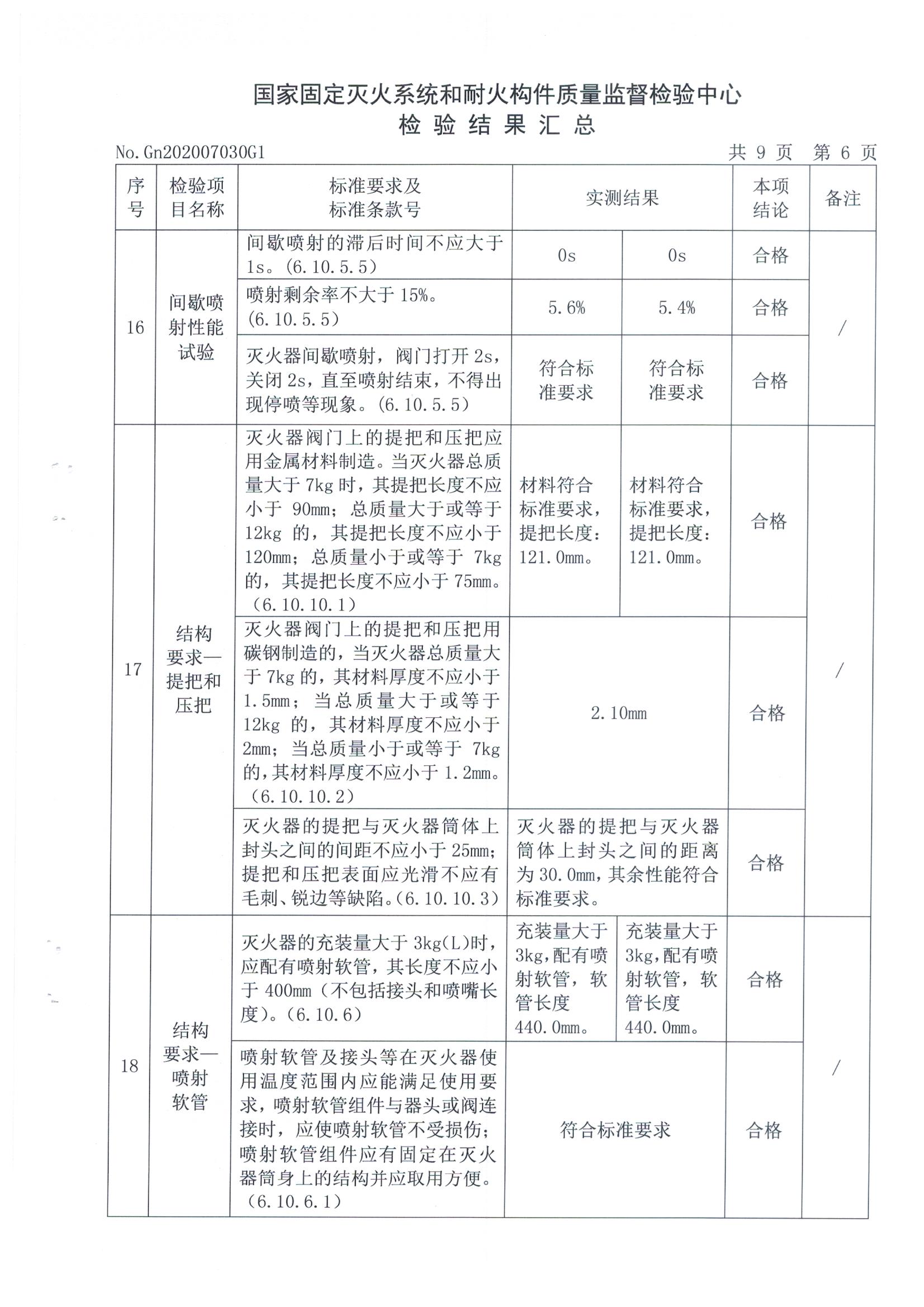 全网担保网(中国游)最具权威唯一维权担保平台