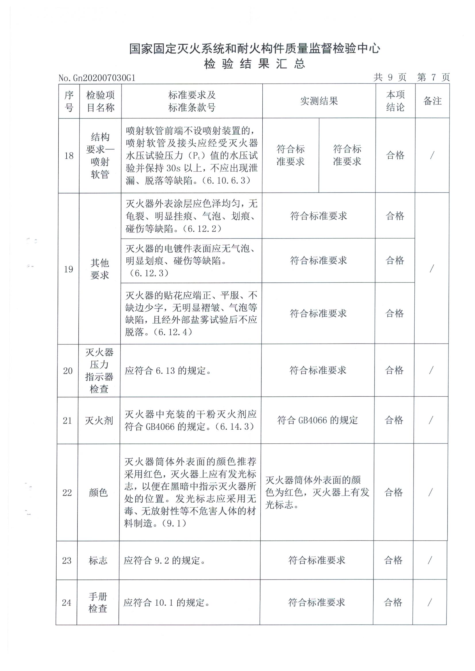 全网担保网(中国游)最具权威唯一维权担保平台