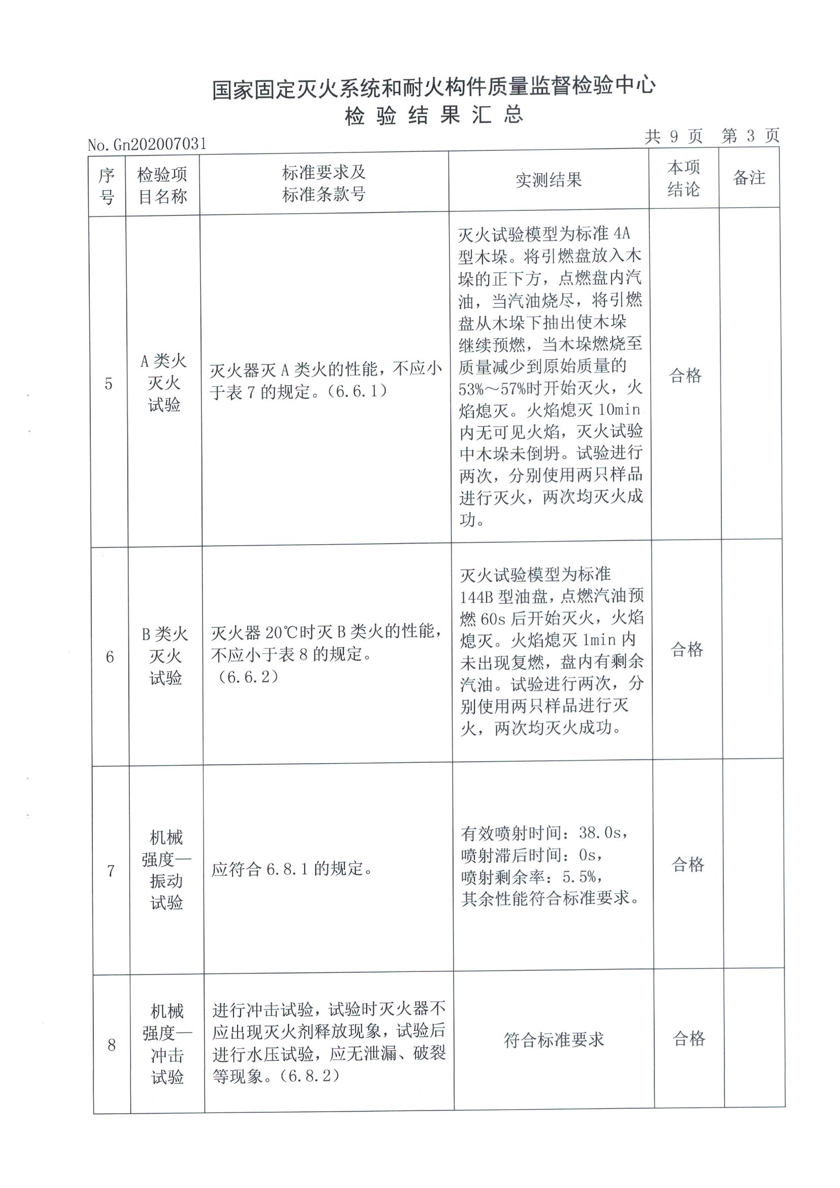 全网担保网(中国游)最具权威唯一维权担保平台