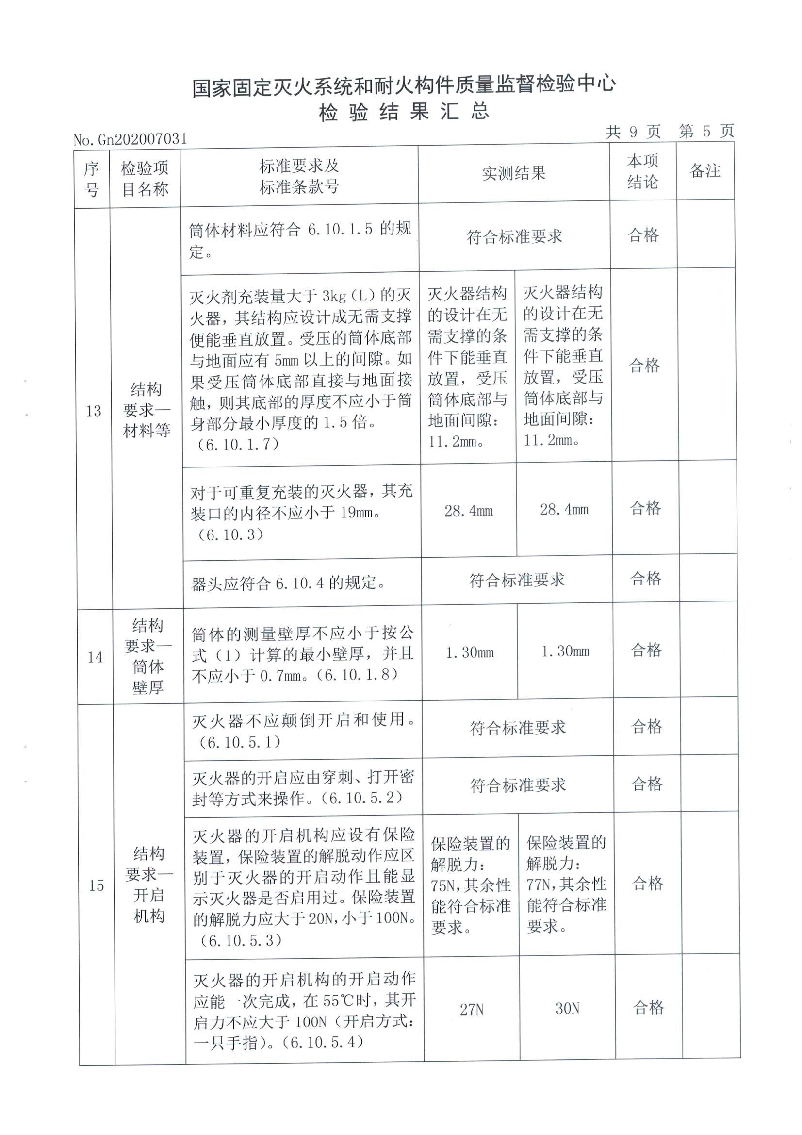 全网担保网(中国游)最具权威唯一维权担保平台