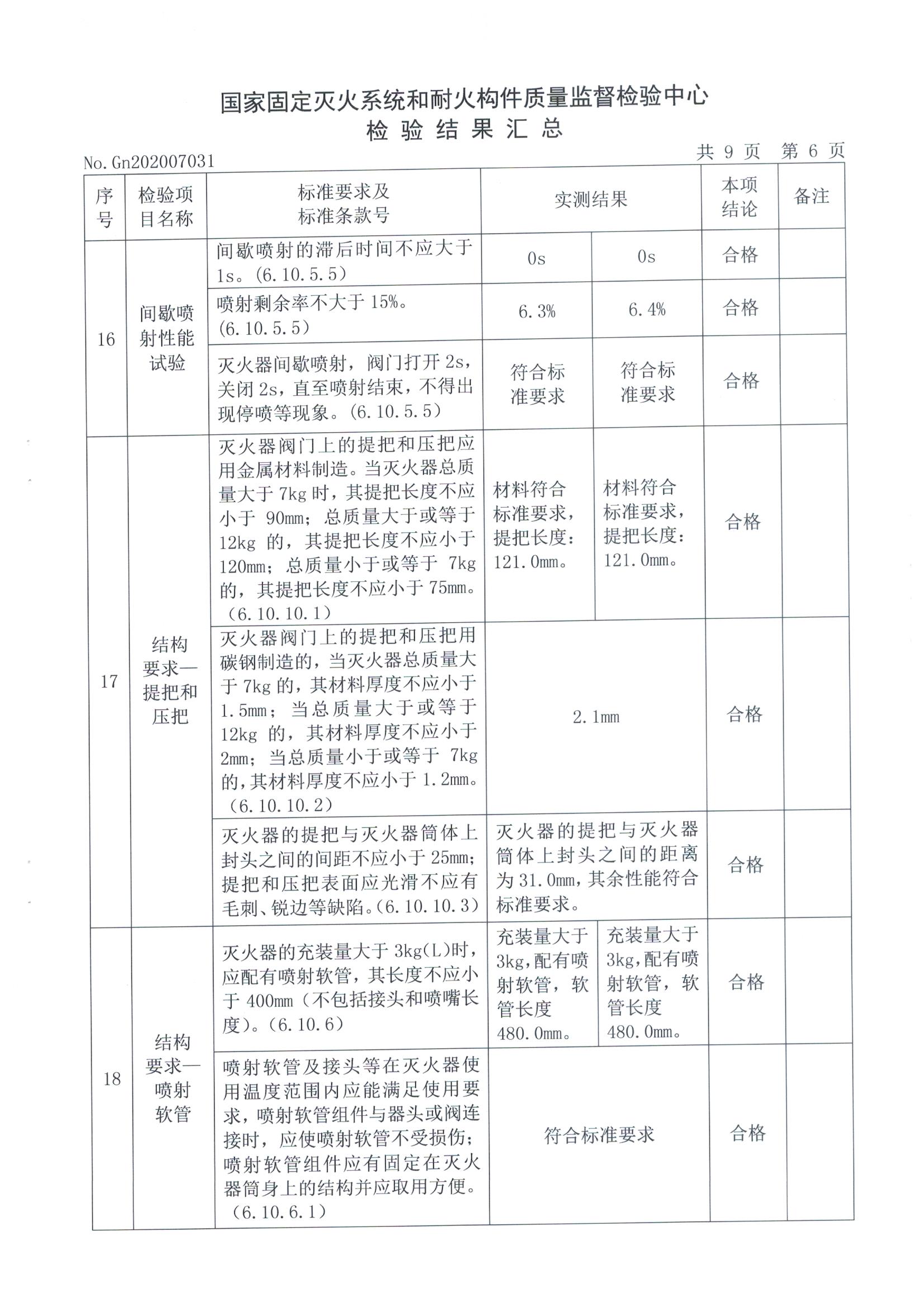 全网担保网(中国游)最具权威唯一维权担保平台