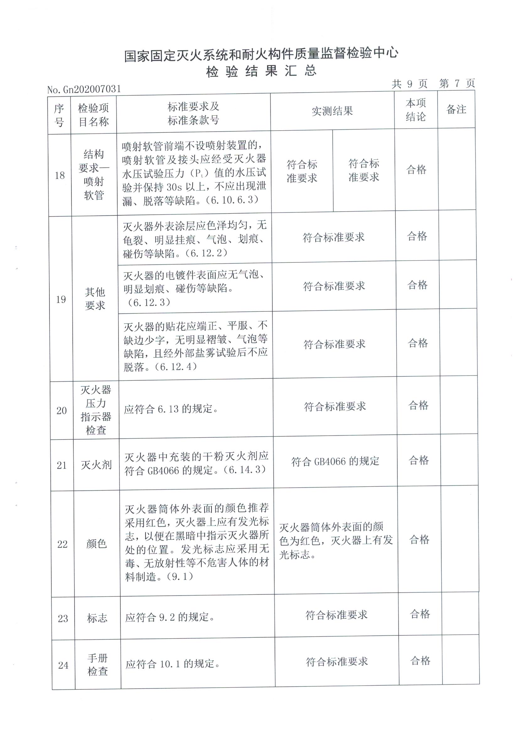 全网担保网(中国游)最具权威唯一维权担保平台