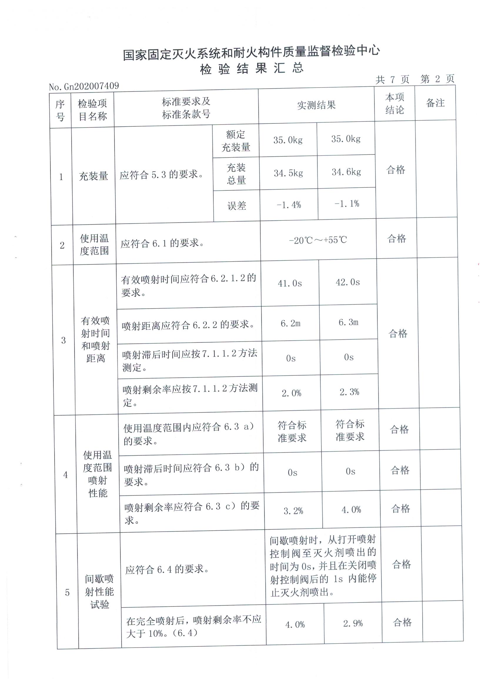 全网担保网(中国游)最具权威唯一维权担保平台