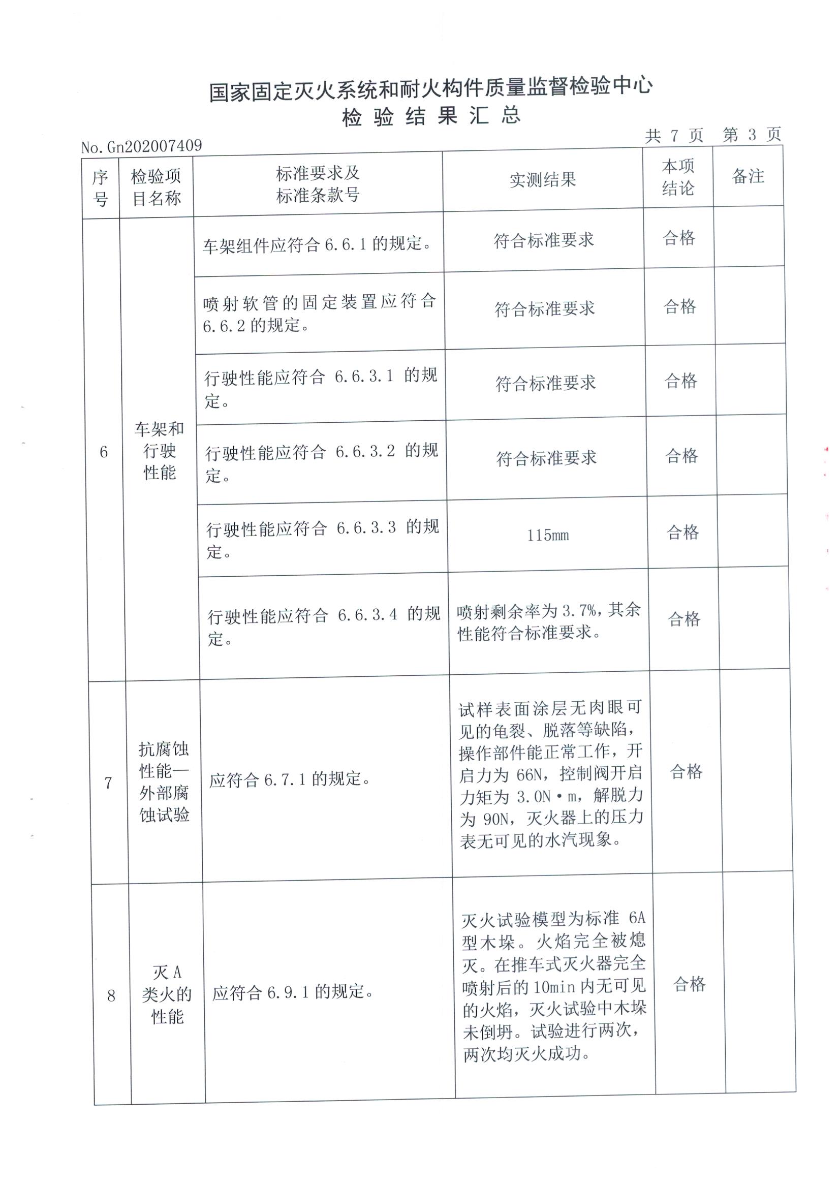 全网担保网(中国游)最具权威唯一维权担保平台