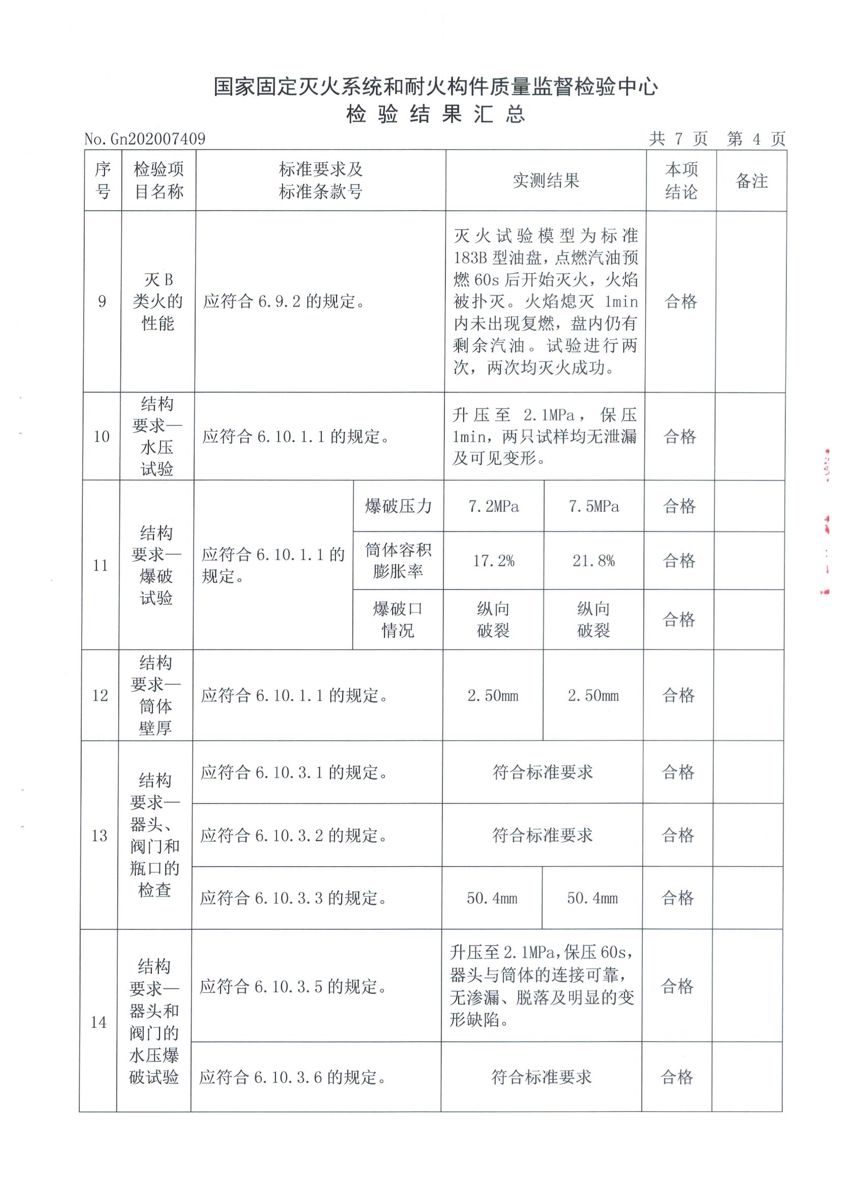 全网担保网(中国游)最具权威唯一维权担保平台