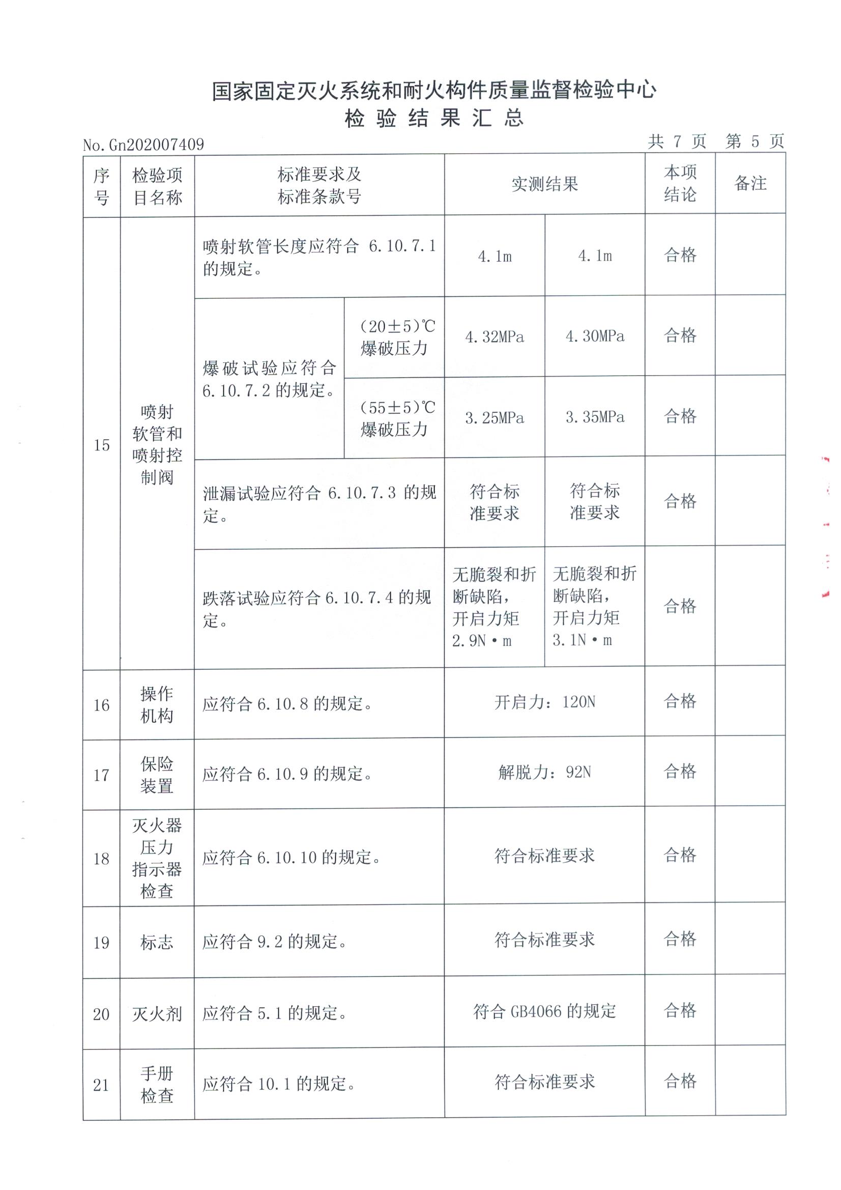 全网担保网(中国游)最具权威唯一维权担保平台