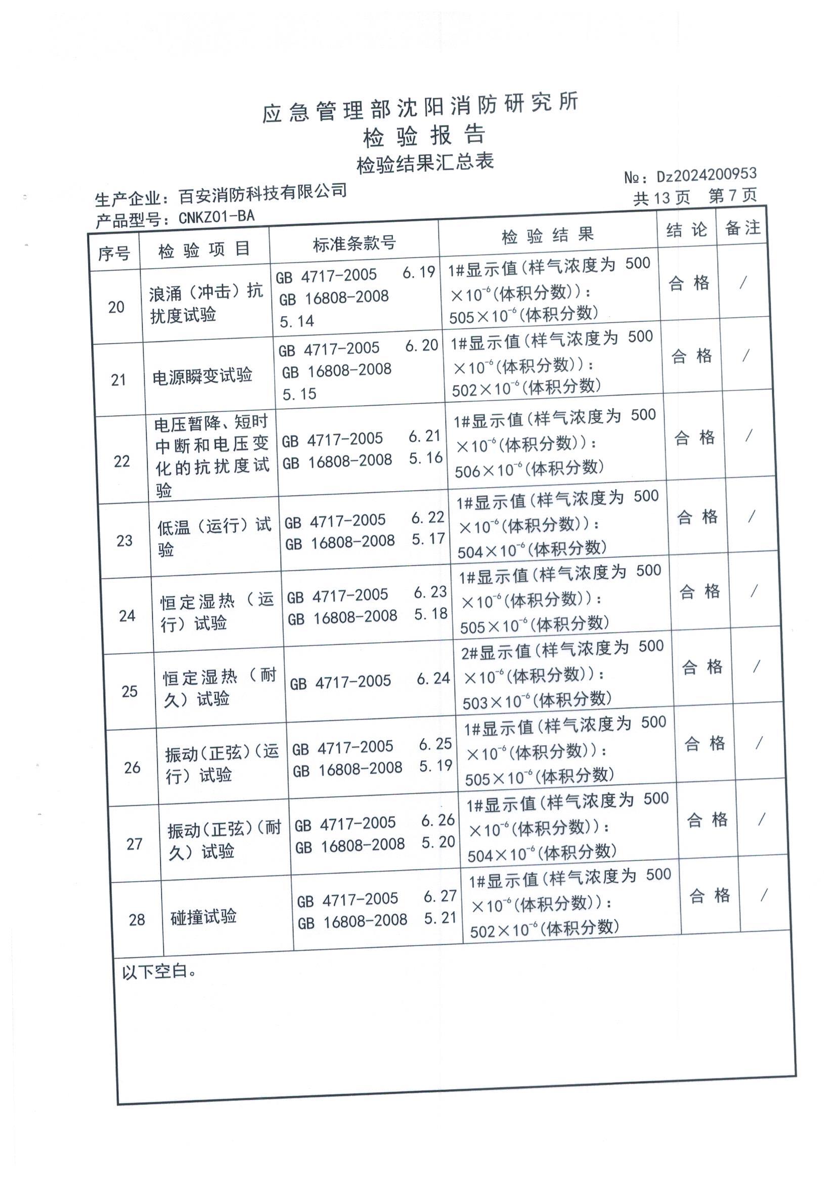 全网担保网(中国游)最具权威唯一维权担保平台